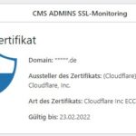 CMS ADMINS WordPress Wartung SSL Zertifikat Monitoring
