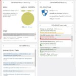 TTFB Website Ladezeit Test im Backend