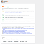 TransparAI Dashboard mit Readiness-Score und offenen Pruefpunkten zur EU-AI-Act-Umsetzung in WordPress