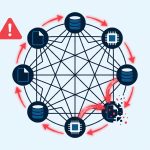 Selbstheilendes Malware-Netz der WordPress-Backdoor SC: acht verbundene Komponenten stellen sich gegenseitig wieder her